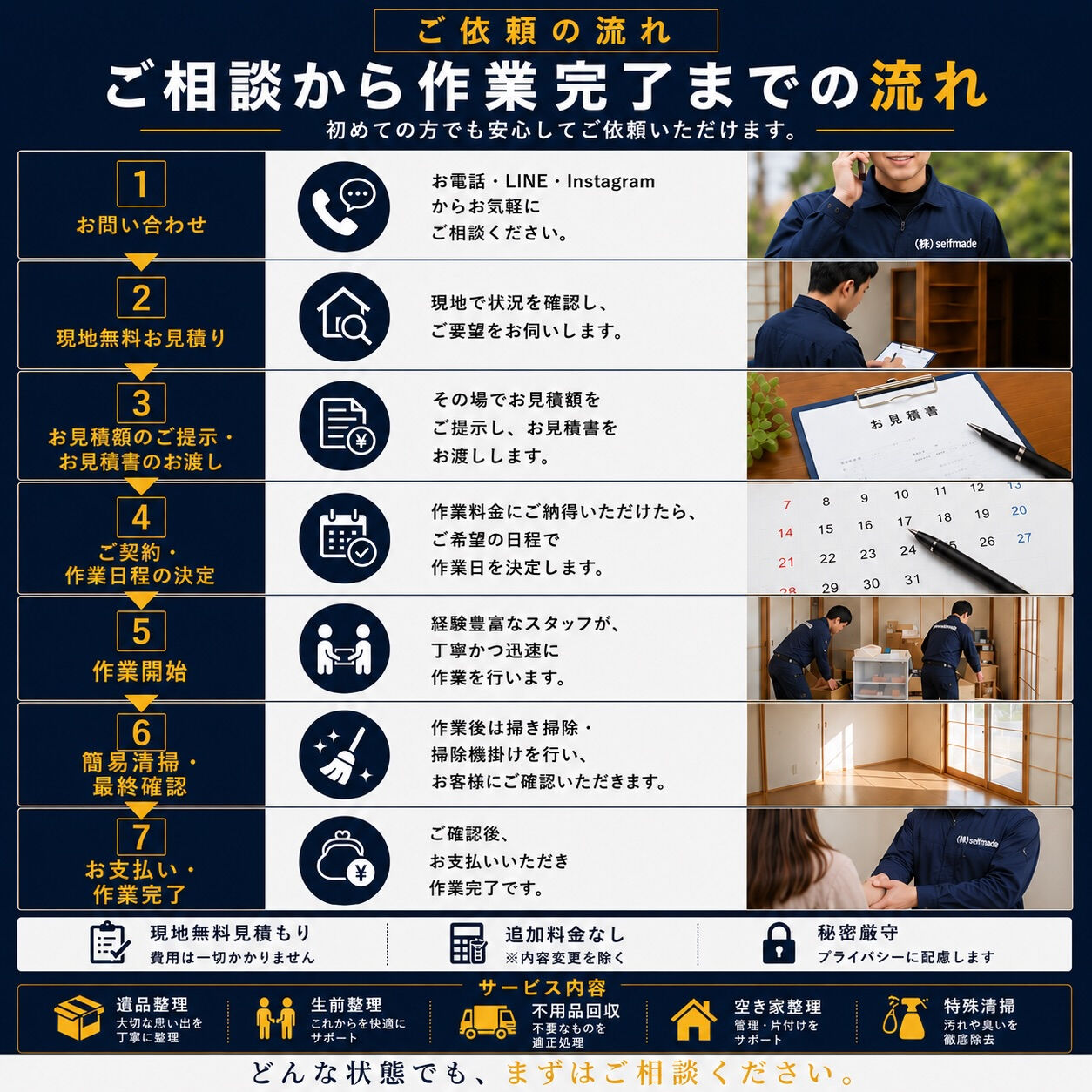 「どこに頼めばいいか分からない…」