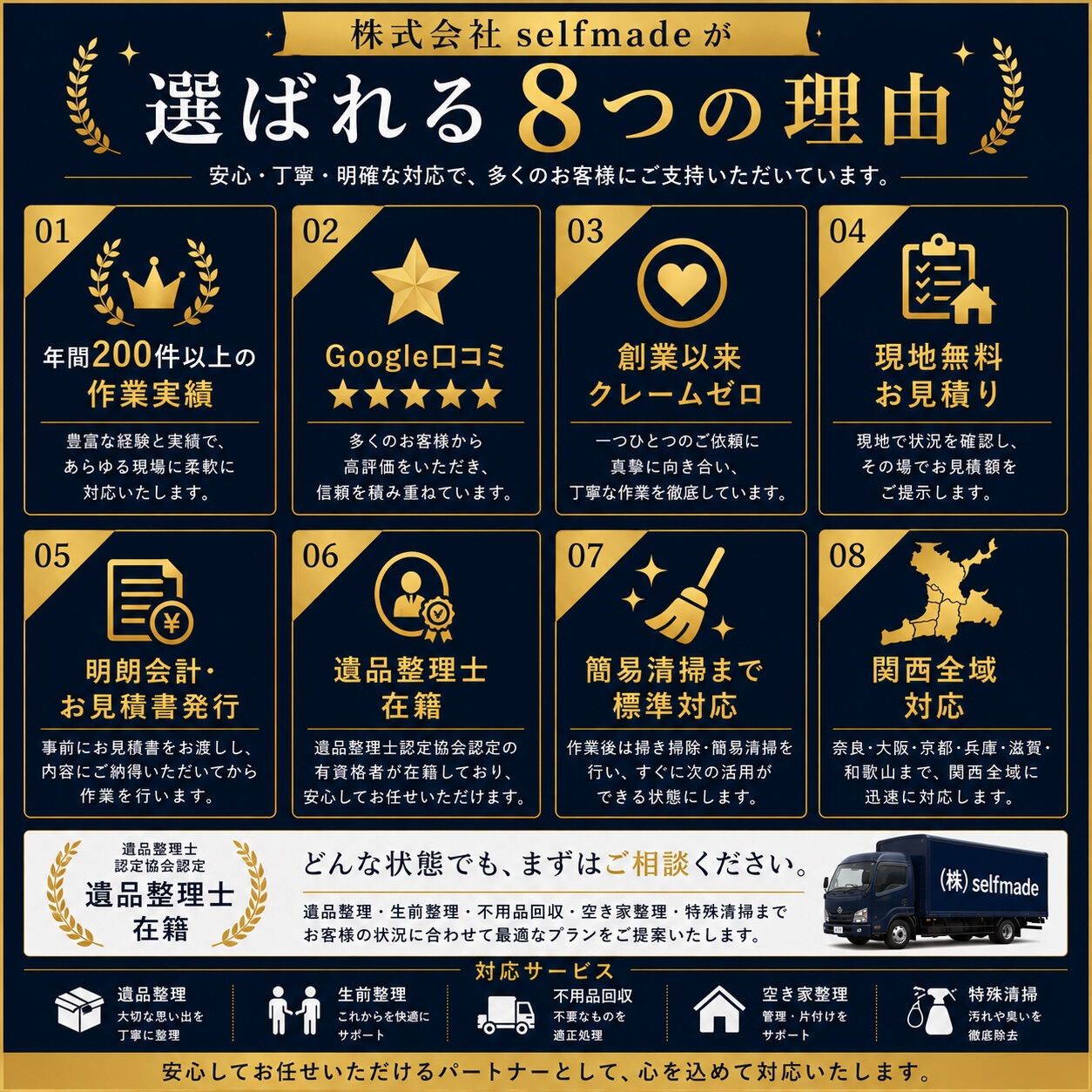 「どこに頼んでも同じ
