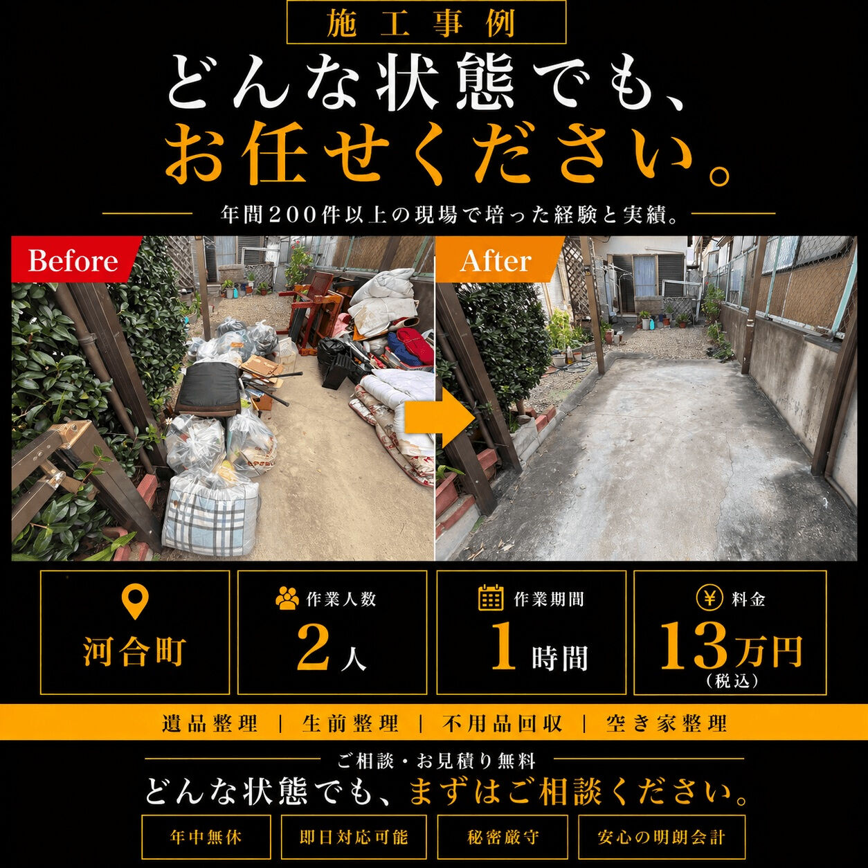 【奈良県北葛城郡河合町｜遺品整理・不用品回収】