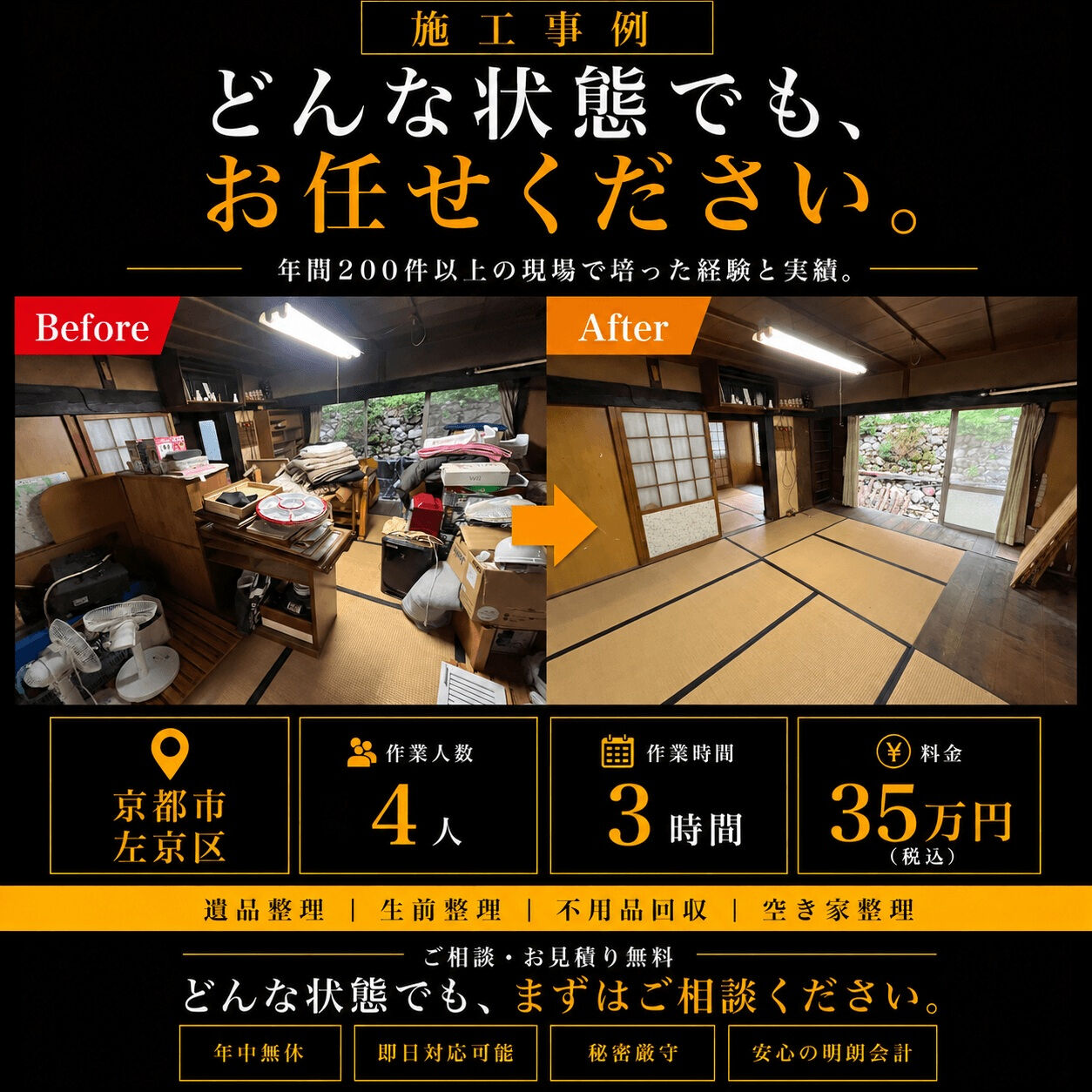 【京都市左京区｜実家の片付け・不用品回収】